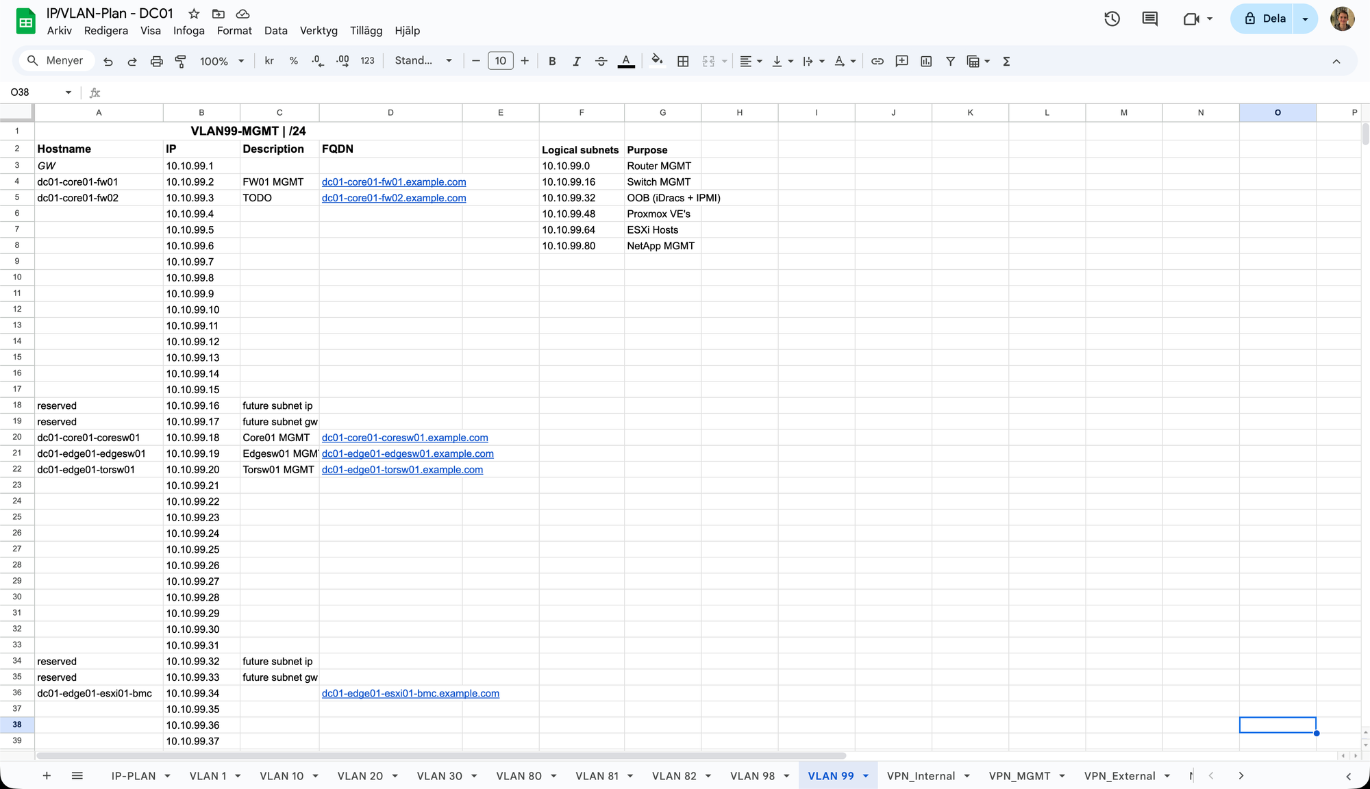 Example of an IP/VLAN-plans "VLAN 99" tab