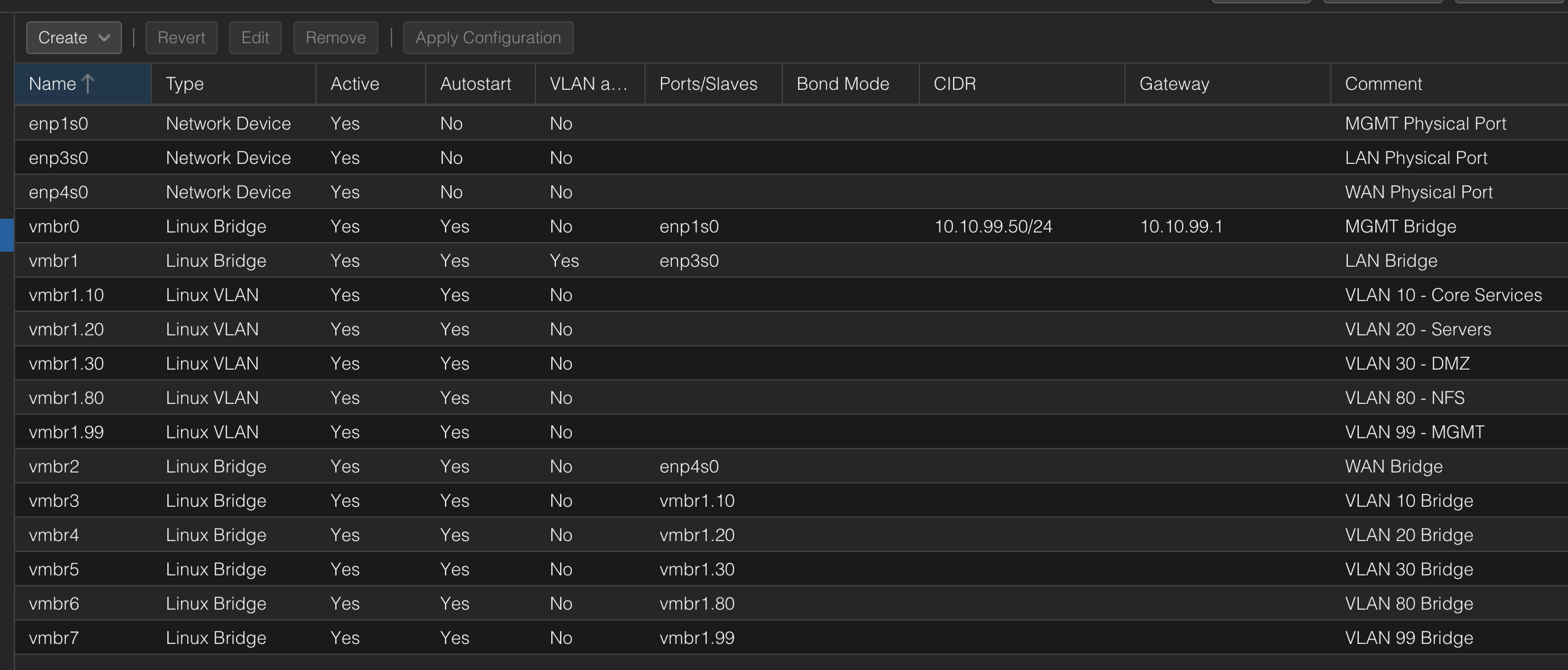 Example of network settings in Proxmox