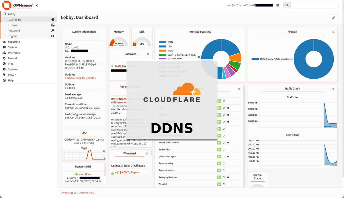 Screenshot of the OPNsense dashboard with a Cloudflare logo and a "DDNS" text